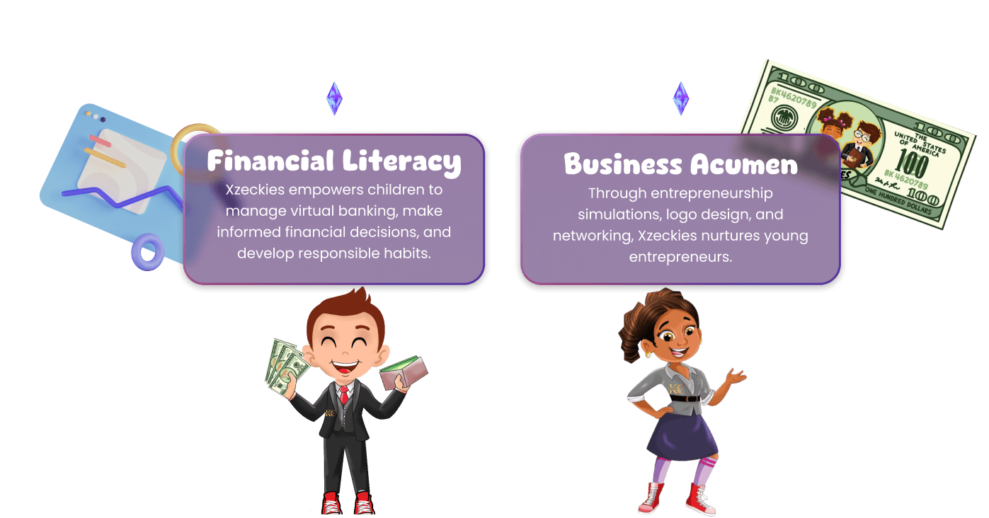 Financial Literacy and Business Acumen – Xzeckies builds the next generation of entrepreneurs